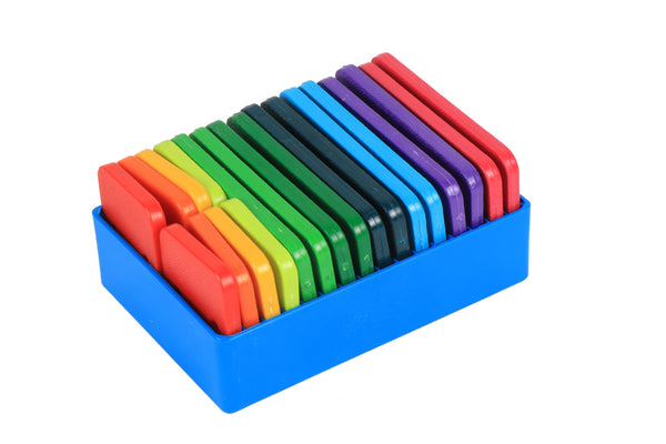 KnitPro Knit Blockers